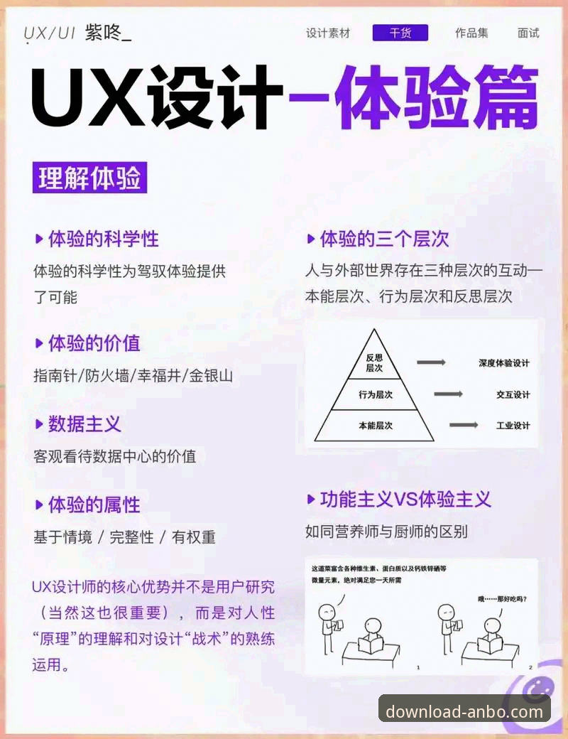 安博体育客户端下载 安博体育客户端下载全维度解析:从版本迭代到用户体验深度剖析