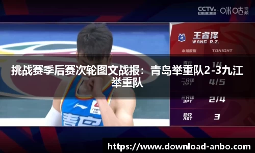 挑战赛季后赛次轮图文战报：青岛举重队2-3九江举重队