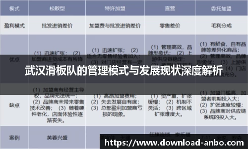 安博体育平台